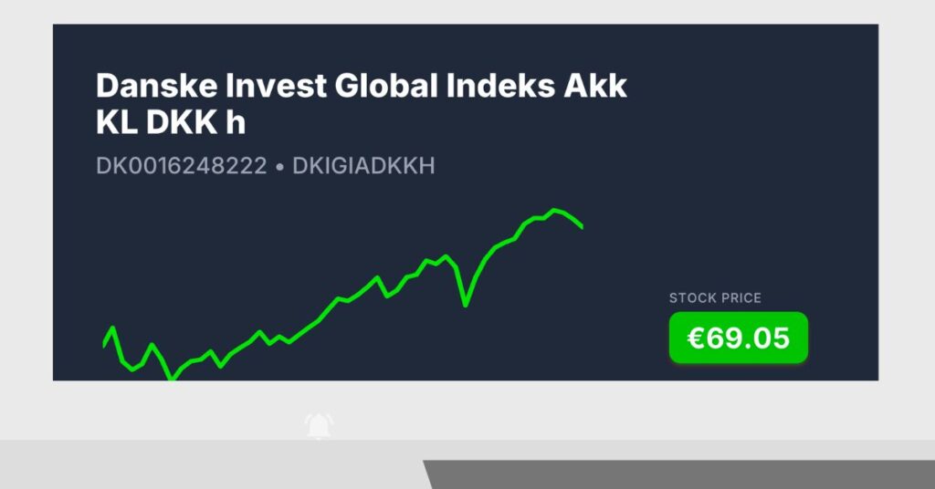 Danske Invest Global Indeks A Complete Guide for Smart Investors