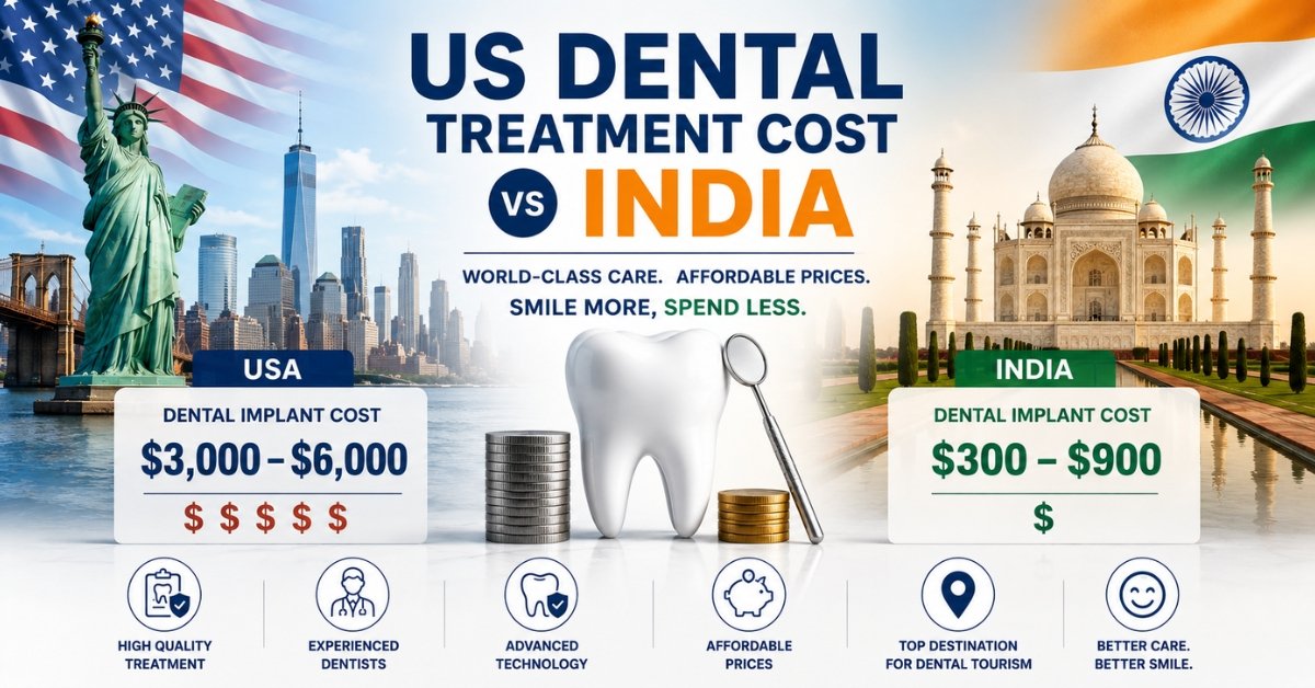 US Dental Treatment Cost vs India: Full Price Guide