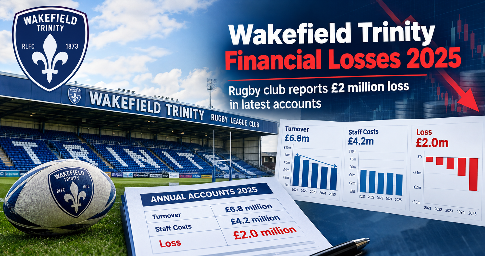 Wakefield Trinity Financial Losses 2025